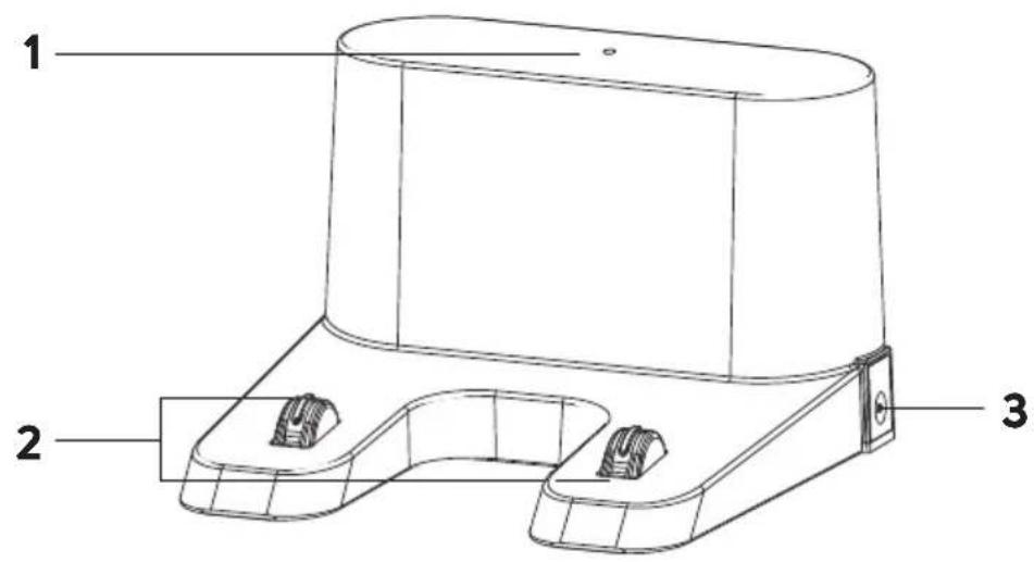 SENCOR SRV 4550WH - 3