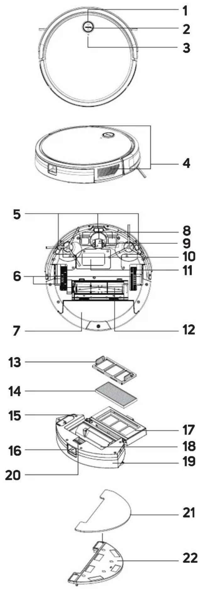 SENCOR SRV 4550WH - 2
