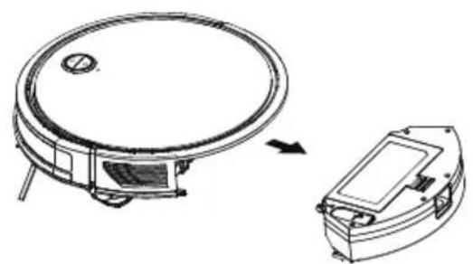 SENCOR SRV 4550WH - D3 D4 - 4