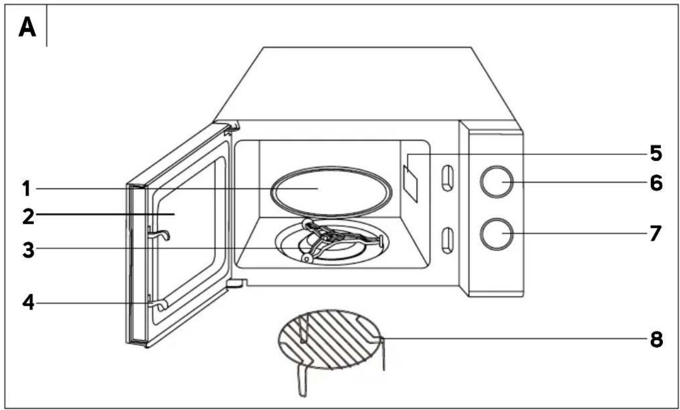 SENCOR SMW 4220WH - 2