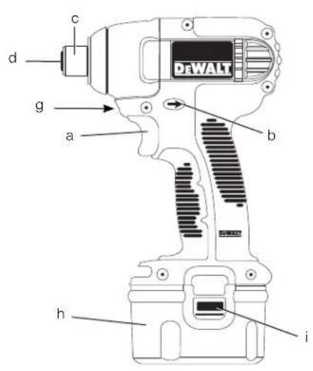 DEWALT DC832 - 1