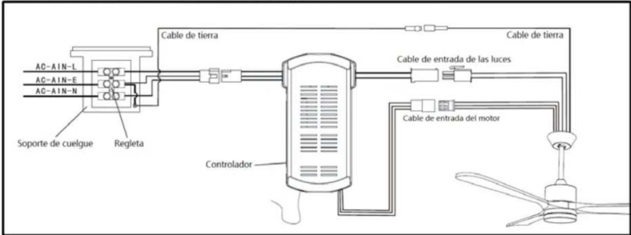 Orbegozo CP 130132 - CONEXIÓN DEL MANDO A DISTANCIA - 2