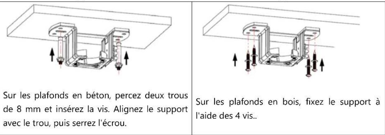 Orbegozo CP 130132 - INSTALLATION DU VENTILATEUR - 1