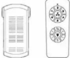 Orbegozo CP 130132 - Other specific safeguards - 9