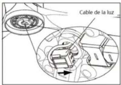 Orbegozo CP 130132 - 5