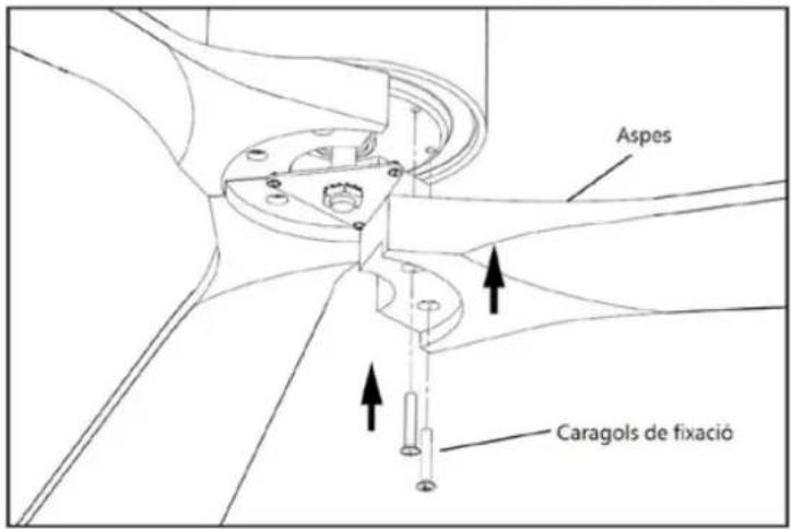 Orbegozo CP 130132 - MUNTATGE DE LES ASPES - 1