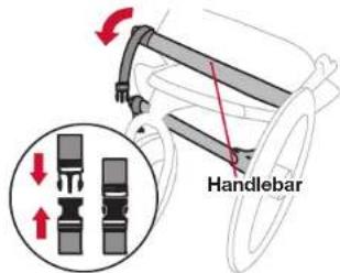 BOB Gear Revolution Flex 3.0 Duallie - Folding the Stroller - 3