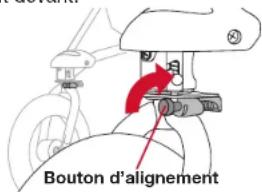 BOB Gear Revolution Flex 3.0 Duallie - Si la poussette tire vers la DROITE - 2