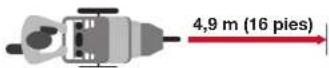 BOB Gear Revolution Flex 3.0 Duallie - Colocar el cochecito en terreno plano - 1