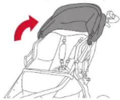 BOB Gear Revolution Flex 3.0 Duallie - Replier la capote - 1