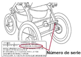 BOB Gear Revolution Flex 3.0 Duallie - Número de serie - 1
