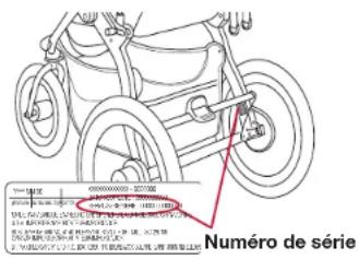 BOB Gear Revolution Flex 3.0 Duallie - Numéro de série - 1