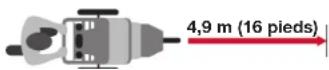 BOB Gear Revolution Flex 3.0 Duallie - Placer la poussette sur une surface plane - 1