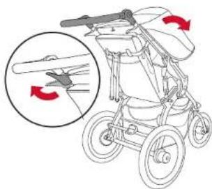 BOB Gear Revolution Flex 3.0 Duallie - Faire pivoter le guidon - 1