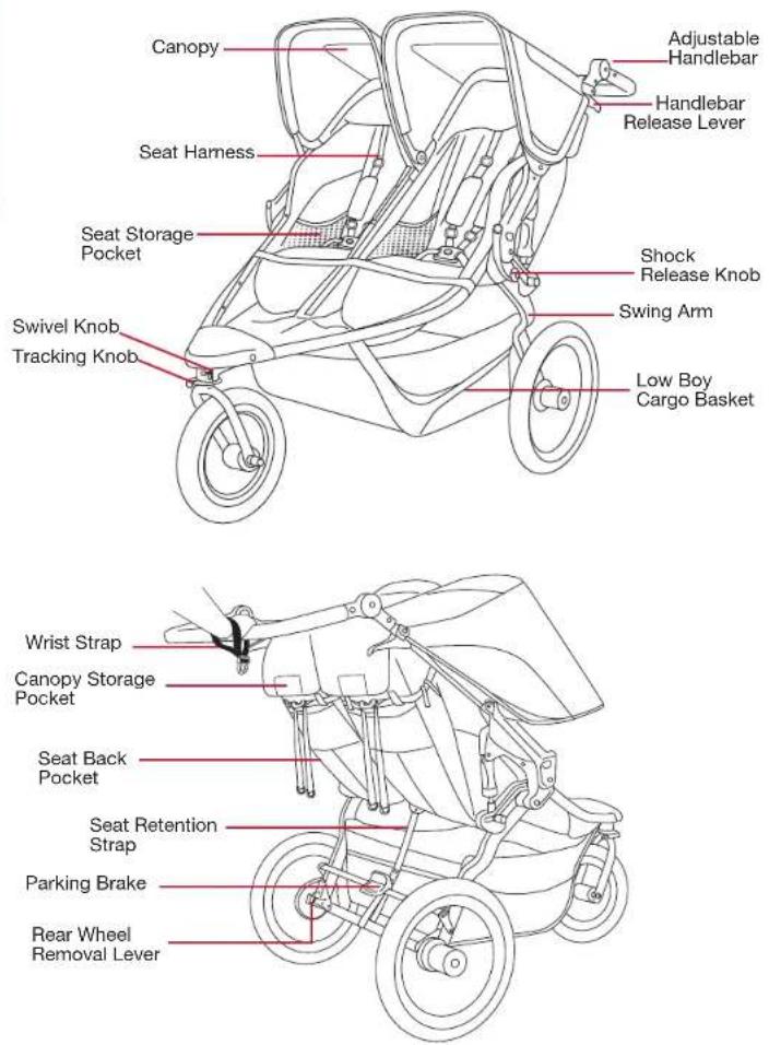 BOB Gear Revolution Flex 3.0 Duallie - Important Notes - 1