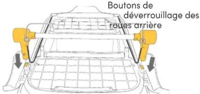 BOB Gear Renegade - Installer les garde-boue - 2