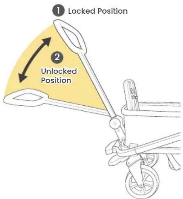 BOB Gear Renegade - ADJUSTING STEERSTEADY™ HANDLE POSITION - 1