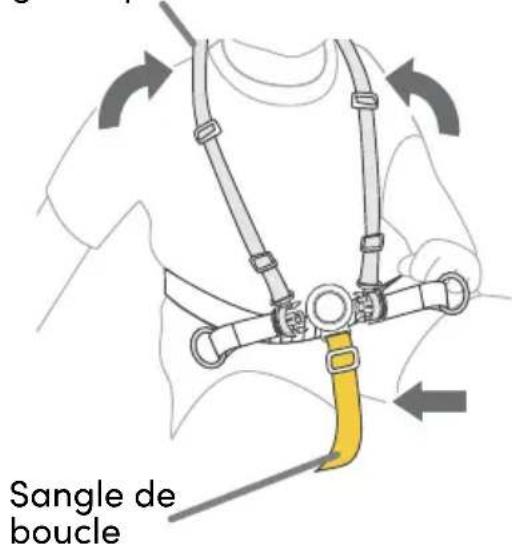 BOB Gear Renegade - Installer l'enfant dans le siège - 1