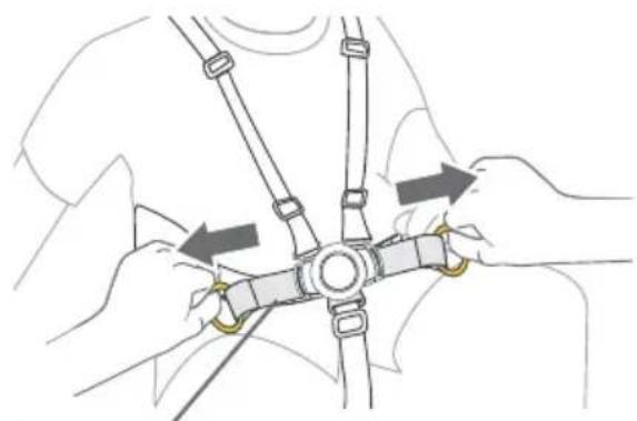 BOB Gear Renegade - Serrer la sangle sous-abdominale - 1
