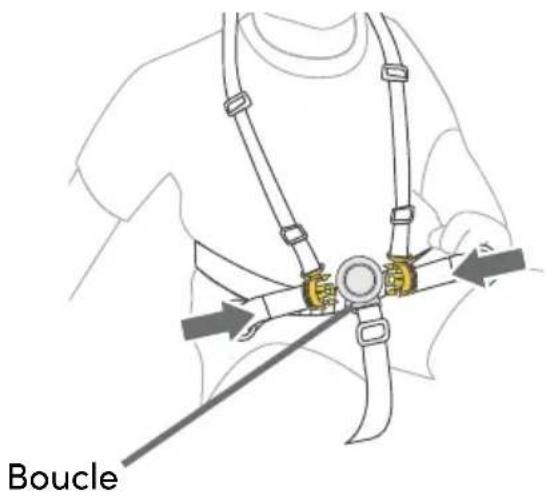 BOB Gear Renegade - Fixer les sangles d'épaule. - 1