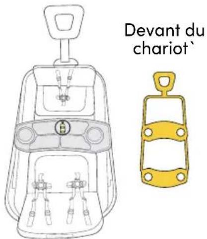 BOB Gear Renegade - Placer le plateau de collation - 1