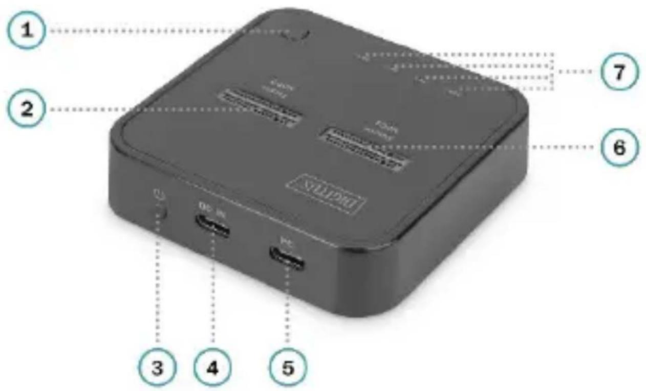 Digitus DA-71545 - Détails du produit - 1