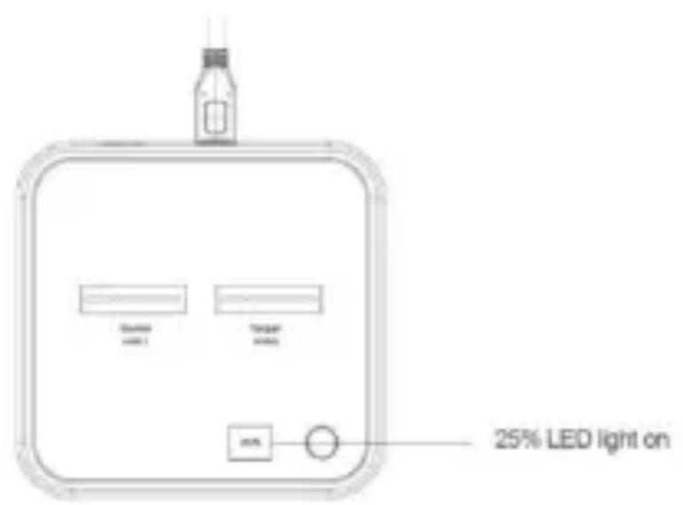 Digitus DA-71545 - Utilisation - 10