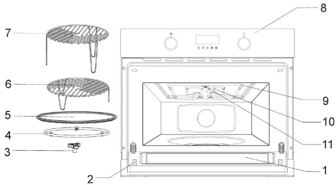 Porter & Charles MWPS60TM-1 - Description of microwave oven - 1