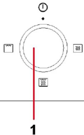 ① 1