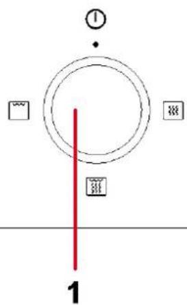 Porter & Charles MWPS60TM-1 - Description of microwave oven - 2
