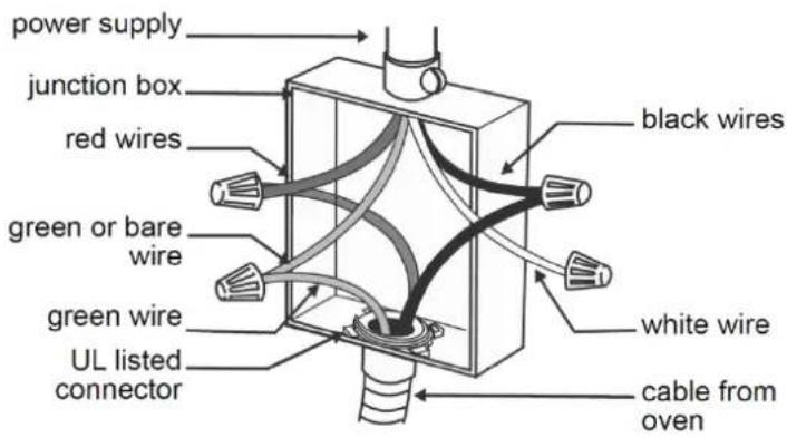 Porter & Charles MWPS60TM-1 - 4-Wire branch circuit (for US and CANADA) - 1