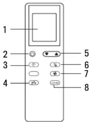 Create SILKAIR CONNECT - TÉLÉCOMMANDE - 1