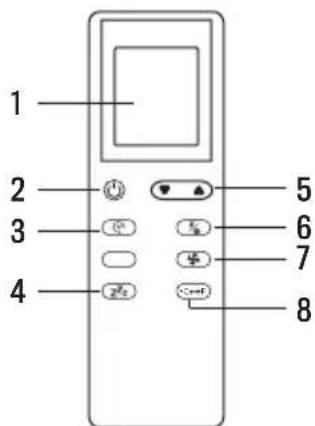 Create SILKAIR CONNECT - TELECOMANDO - 1