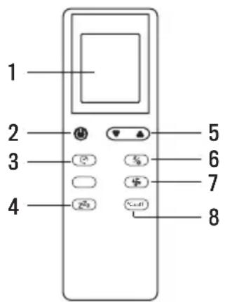Create SILKAIR HOME - TELECOMANDO - 1