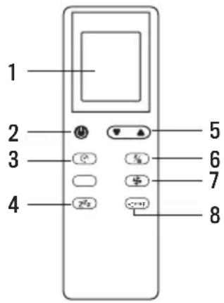 Create SILKAIR HOME - AFSTANDSBEDIERING - 1