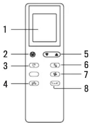 Create SILKAIR HOME - MANDO A DISTANCIA - 1