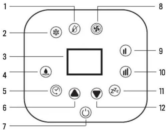 Create SILKAIR HOME - BEDIENFELD - 1