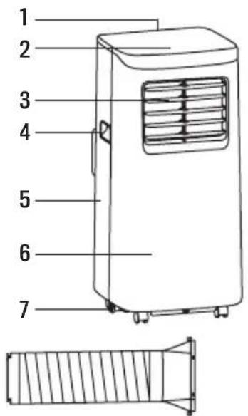 Create SILKAIR HOME - PARTS LIST - 1