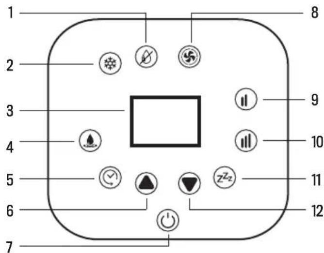 Create SILKAIR HOME - CONTROLEPANEL - 1