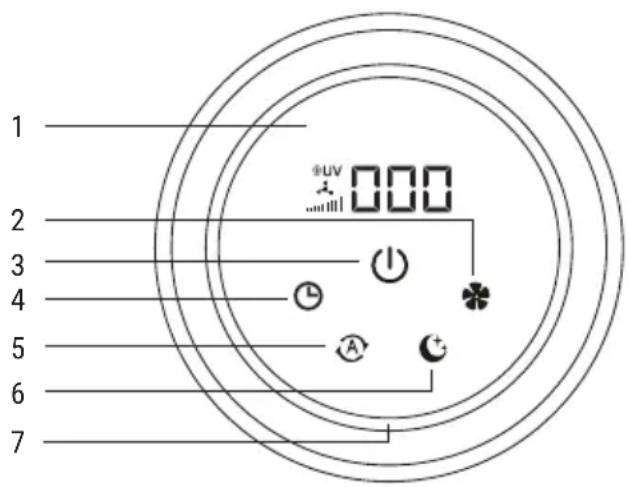 Create AIR PURE COMPACT - CONTROL PANEL - 1