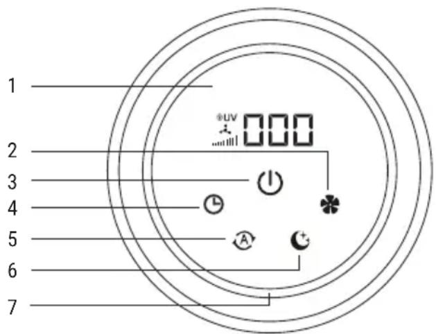 Create AIR PURE COMPACT - PAINEL DE CONTROLE - 1