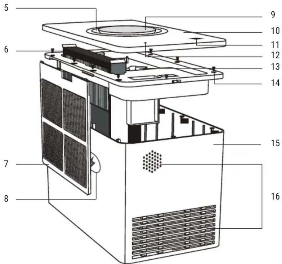 Create AIR PURE COMPACT - SECURITY INSTRUCTIONS - 2