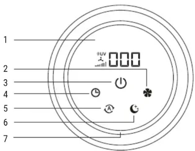 Create AIR PURE COMPACT - PANEL DE CONTROL - 1