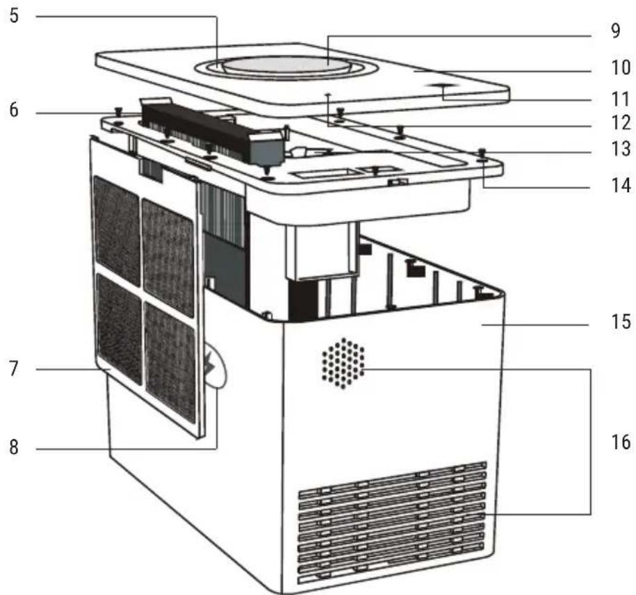 Create AIR PURE COMPACT - INSTRUKCJE BEZPIECZEŃSTWA - 2