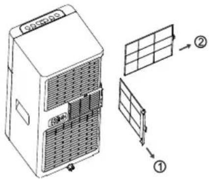 INVENTUM AC702W - Het reinigen van de luchtfilters - 1