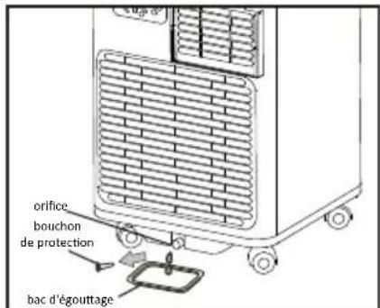 INVENTUM AC702W - évacuation de la condensation - 1