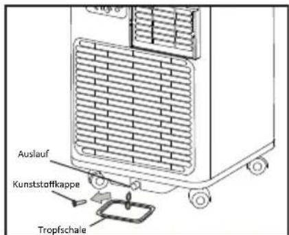 INVENTUM AC702W - ableiten von kondensat - 1