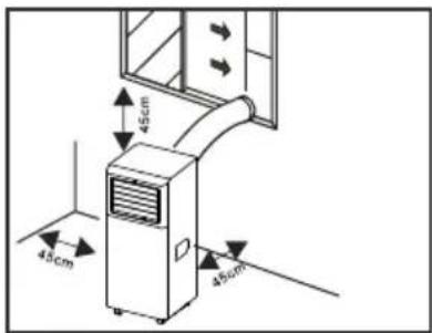 INVENTUM AC702W - MISE EN PLACE DU CLIMATISEUR - 1