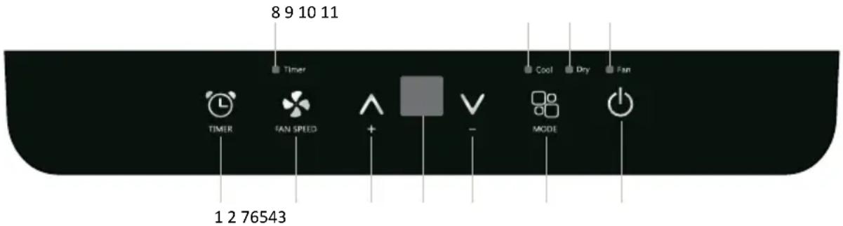INVENTUM AC702W - operation of the air conditioner - 1