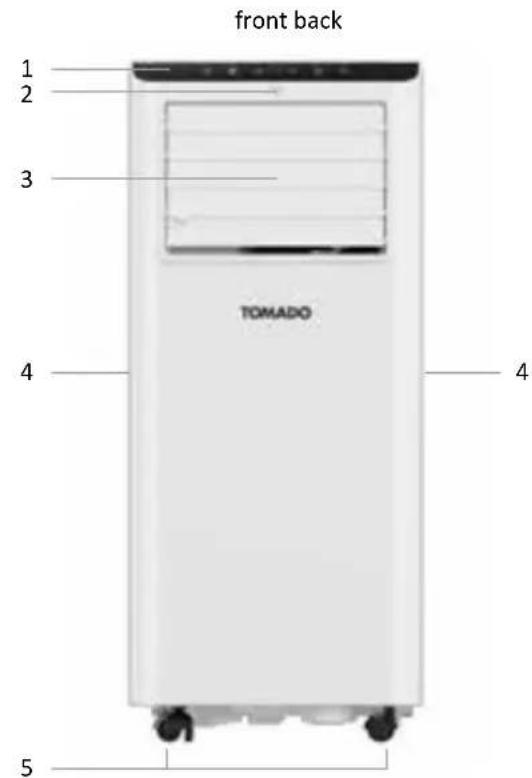 INVENTUM AC702W - product description - 1